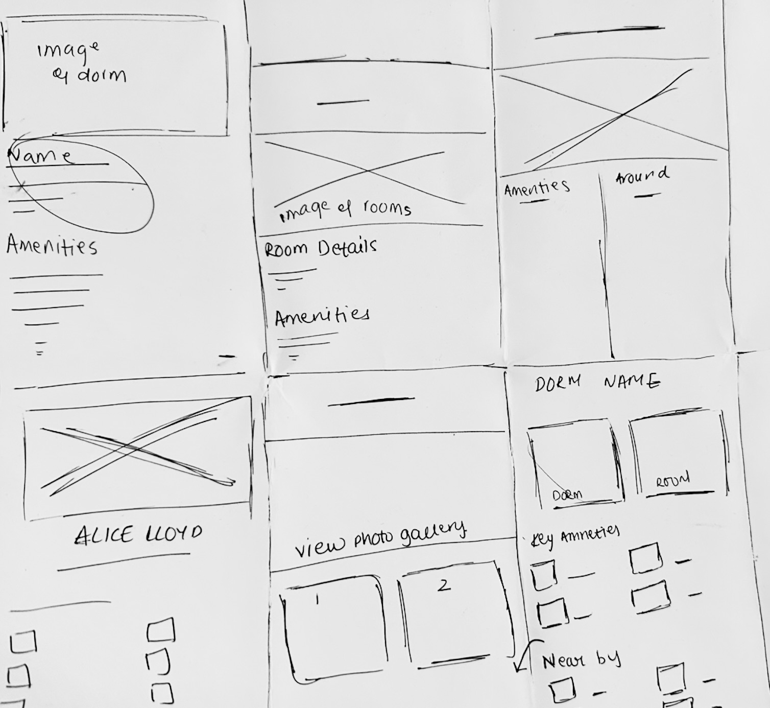 Crazy 8 sketches / early ideation